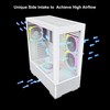 Montech Sky Two, Dual Tempered Glass, 4X PWM ARGB Fans
