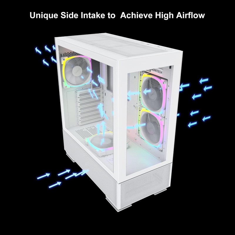 Montech Sky Two, Dual Tempered Glass, 4X PWM ARGB Fans