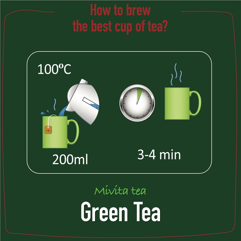 Mivita Green Tea, pack of 4, total of 100 tea