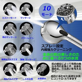 CoolWAY 高出力ハンドヘルドフィルターシャワー - 10種類のモードで塩素、重金属、不純物をろ過。肌を美しくし、髪に潤いを与える(KDFフィルター1枚付き）