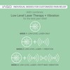 IASO] Adhesive Patches, Cold Laser Light Therapy Device and Massager