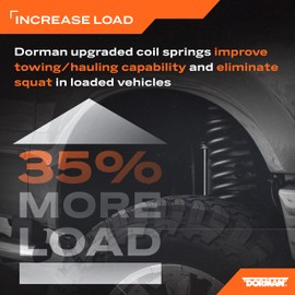 Dorman 929-931 Front Heavy Duty Coil Spring Upgrade - 35 Percent Increased Load Handling Compatible with Select Ford Models, 1 Pair