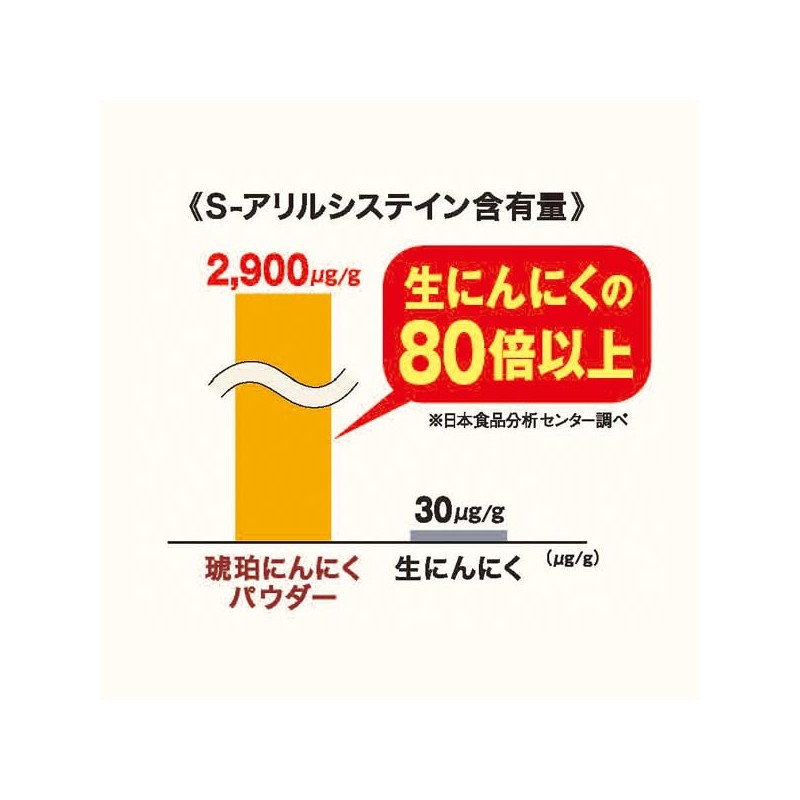 PG配合 琥珀にんにく錠剤タイプ180粒