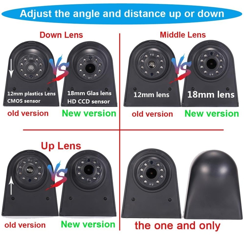 Car Brake Light Lamp Rear View Backup Reverse Camera Waterproof