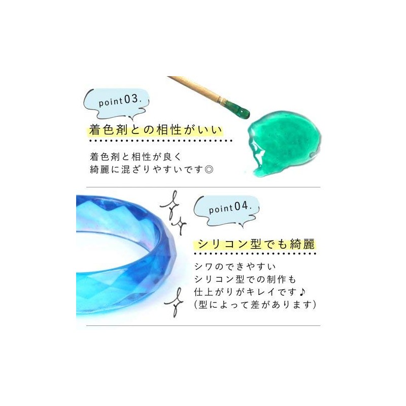 GreenOcean Large Capacity UV-LED Resin Liquid 2.5 oz (70 g)