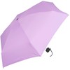 iX-brella Super Mini Pocket Umbrella - Tiny Umbrella in Case,