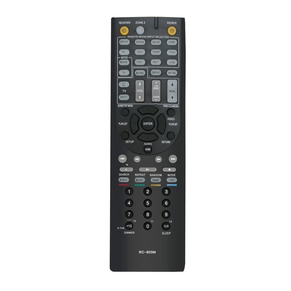 ALLIMITY RC-803M Replacement Remote Control Compatible with Onkyo AV Stereo