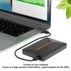 2.5inch SATA External Hard Drive Enclosure 5Gbps USB3.0 to SATA
