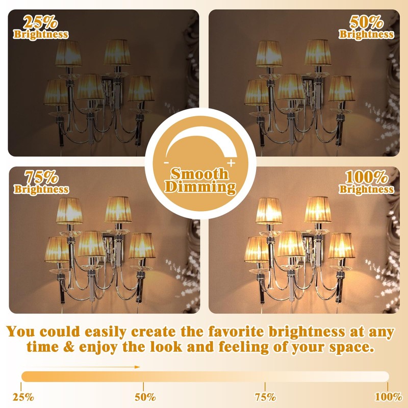 BLINGCOLOR Dimmable E12 LED Edison Candelabra Bulbs 40 Watt Equivalent,