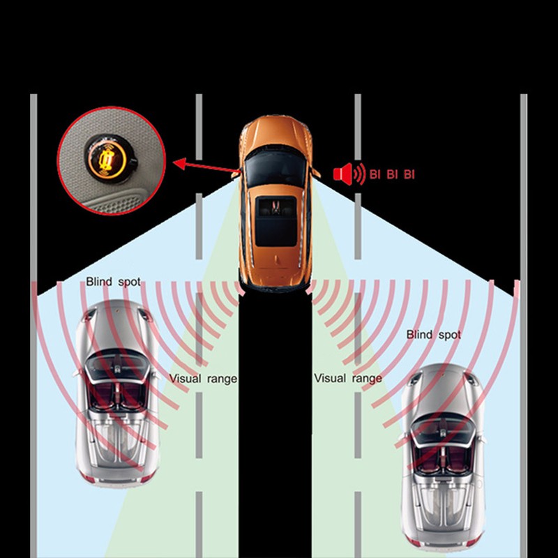 Car Blind Spot Monitoring System BSD Distance Assistant Lane Changing