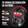 Audifonos Gamer Inalambricos Bluetooth De Diadema , Anc , Microfono