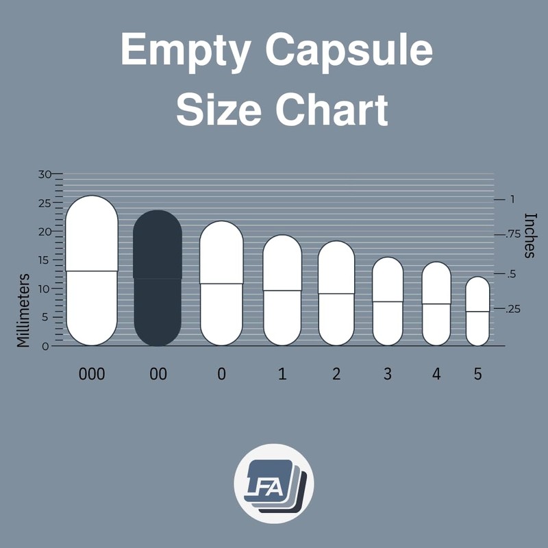 LFA Tablet Presses Empty 00 Capsules - Vegan Pullulan -