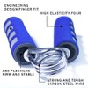 2 Pack Hand Grip Strengthener Set,Finger Gripper- Soft Foam Hand