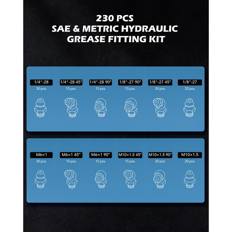 ZELCAN 230pc SAE & Metric Grease Fittings Kit, Hydraulic Grease