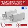 LouMaxx Cabinet Hanger for Kitchen Cupboard and Wall Cupboard Kitchen
