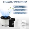 2 Pack H13 True HEPA Air Purifier Compatible with MOOKA