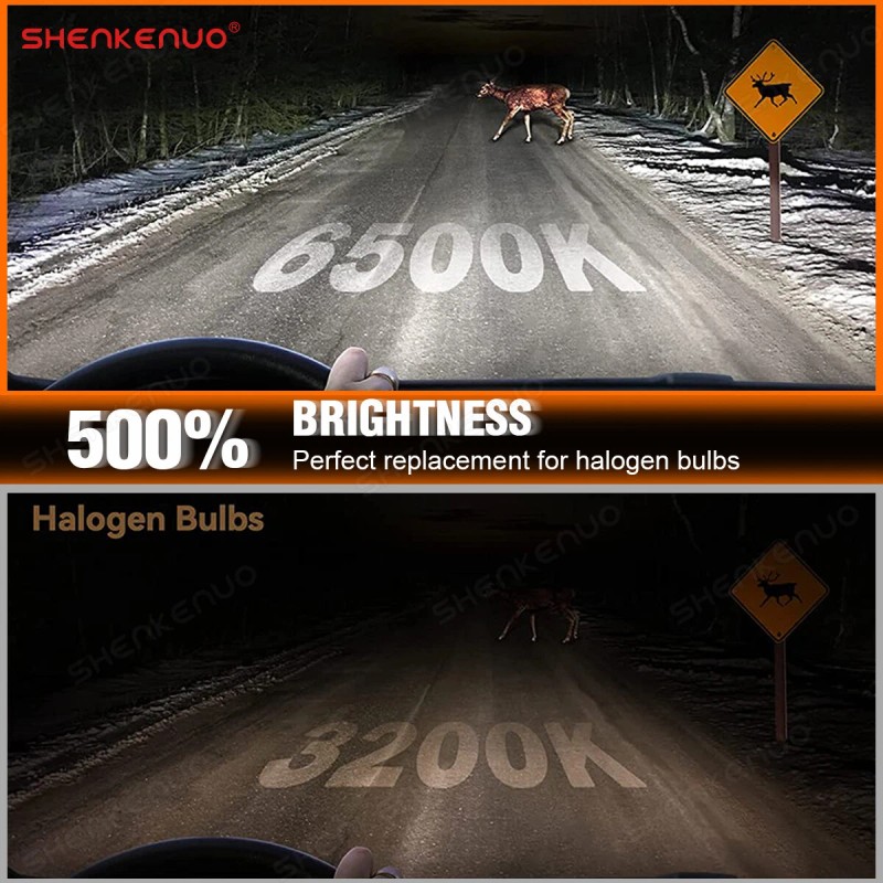 SHENKENUO 9005 + H11 LED Headlight Combo High Low Beam