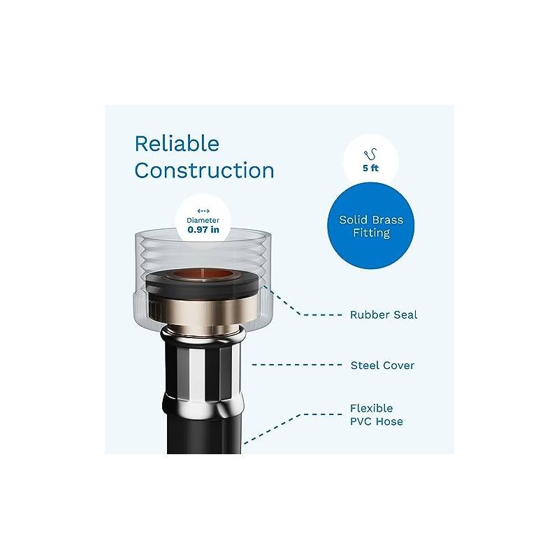 hOmeLabs Dehumidifier Drain Hose, ¾ Inch Connection, 5’, 5 Feet,