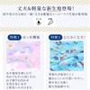 COLORFUL CANDY STYLE Smartphone Shoulder PET Moonlight Butterfly