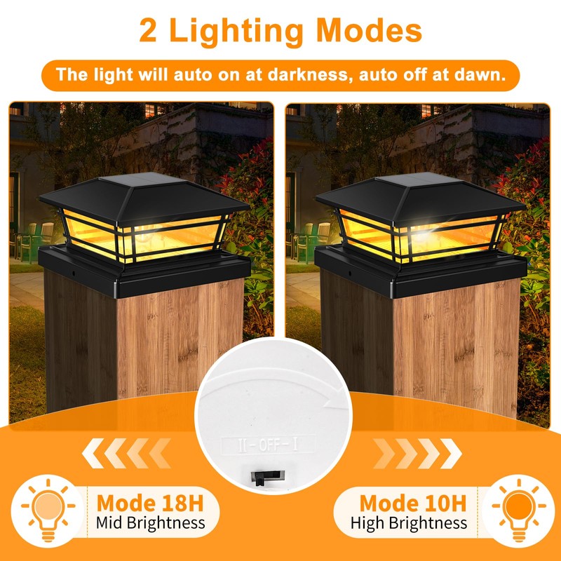 Kipeini Solar Post Cap Lights Outdoor 8Pack [LED Bulb, 2