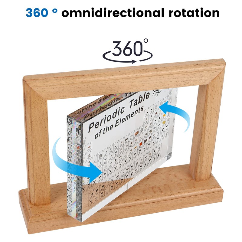 Periodic Table with Real Elements, Acrylic Periodic Table of 83