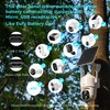 Vicohome 5V Solar Panels for Security Cameras, 23% Energy Conversion