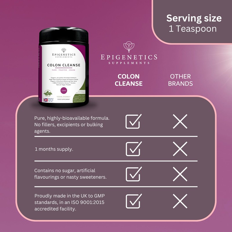 Colon Cleanse 150g (Jar) | Complete Gut Detox + Recolonizing
