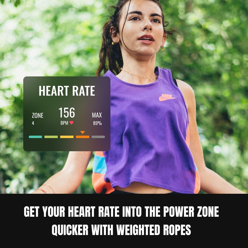 Remace Level 2 Weighted Jump Rope - Large