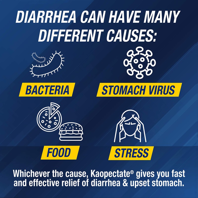 Kaopectate Multi-Symptom Anti-diarrheal and Upset Stomach Reliever, 28 Count