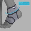 "KEDLEY Ankle Support Brace | Premium Medical Grade Neoprene Compression