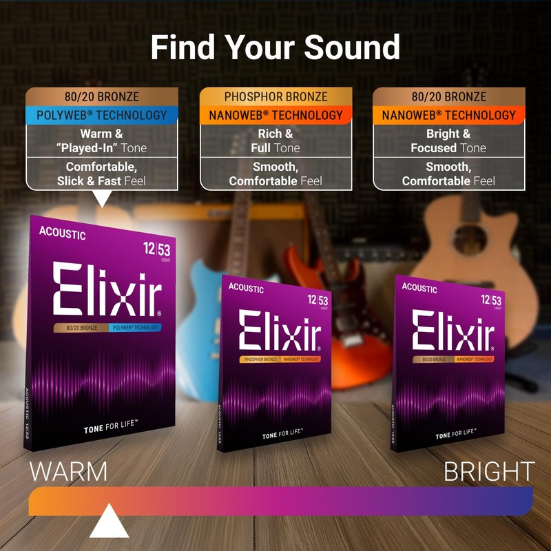 Elixir Strings, Acoustic Guitar Strings, 80/20 Bronze with POLYWEB Technology,