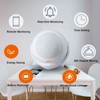 Gantch Zigbee PIR Motion Sensor, Human Presence Sensor,Requires Tuya HUB（Smart