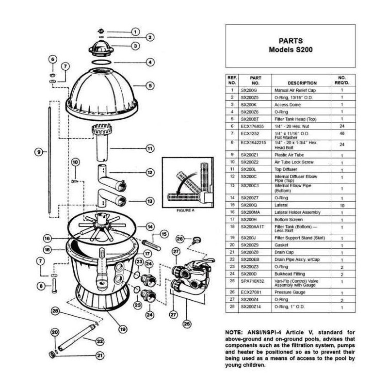 Hayward Genuine Hayward SX200Z4 Filter Bulkhead O-Ring Pro Series MicroClear
