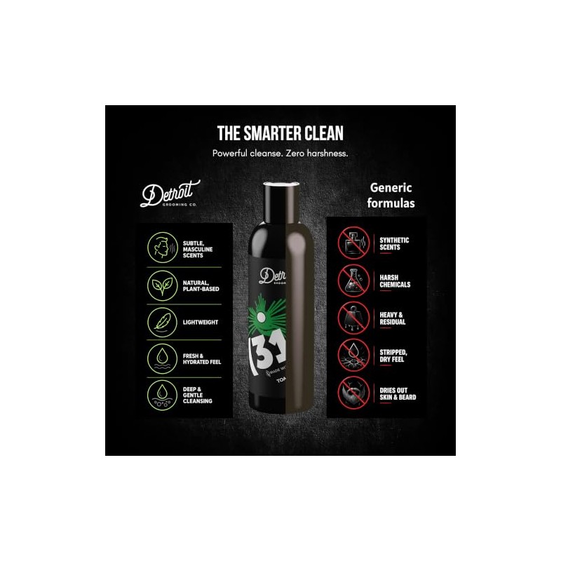 Detroit Grooming Co.- Lavado de barba Champú para barba para