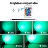 Musuger 1500LM LED High Brightness Outdoor Landscape Lighting 15W RGB