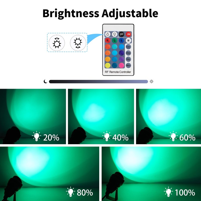 Musuger 1500LM LED High Brightness Outdoor Landscape Lighting 15W RGB