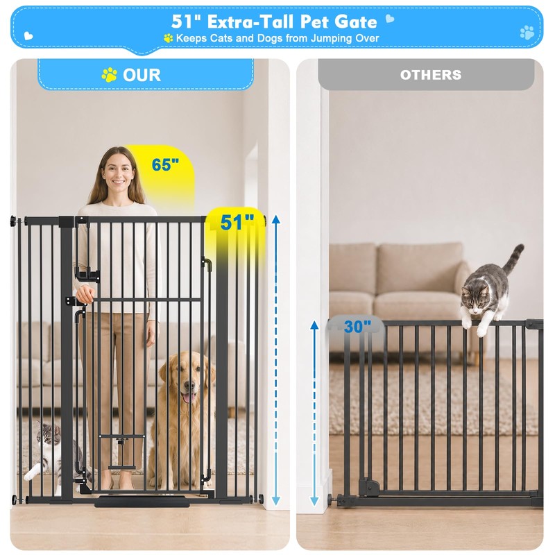 51" Extra Tall Pet Gate with Cat Door, 32-34" Wide