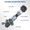 Vacuum Pump Power Brake Booster Auxiliary Pump Brake Vacuum Pump