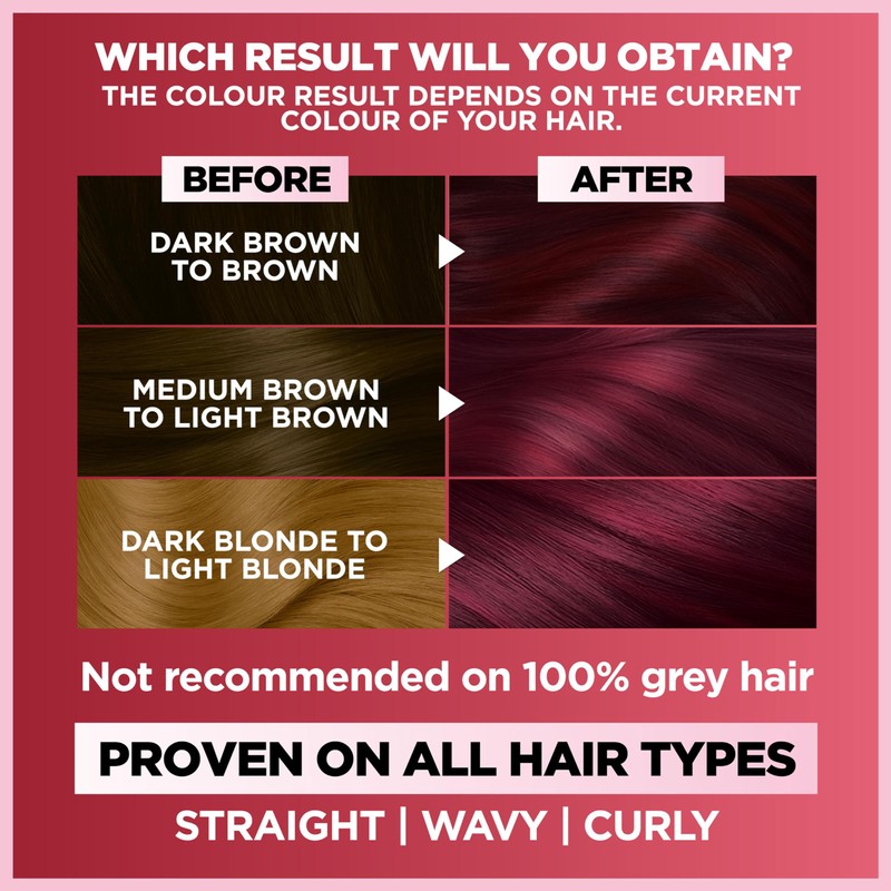 Garnier Nutrisse Permanent Hair Dye, Natural-looking, hair colour result, For