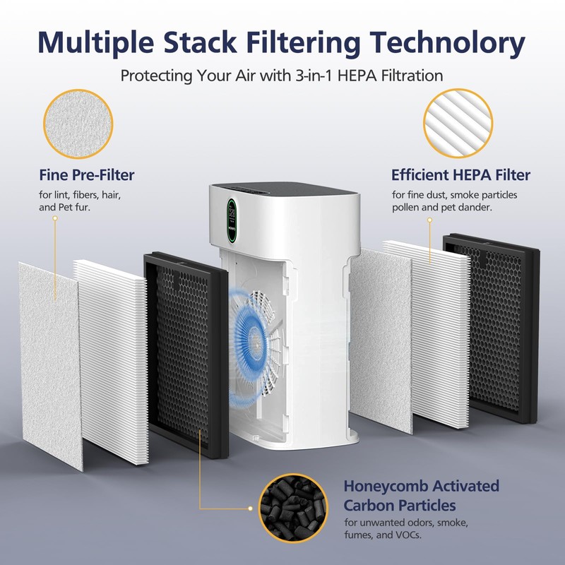 HY4866 Filters Compatible with MORENTO HY4866, WESTHEY HY4866, YIOU M1