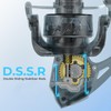 KastKing MegaJaws Spinning Reel, Size 2000, 6.2:1 Gear Ratio, Pelagic