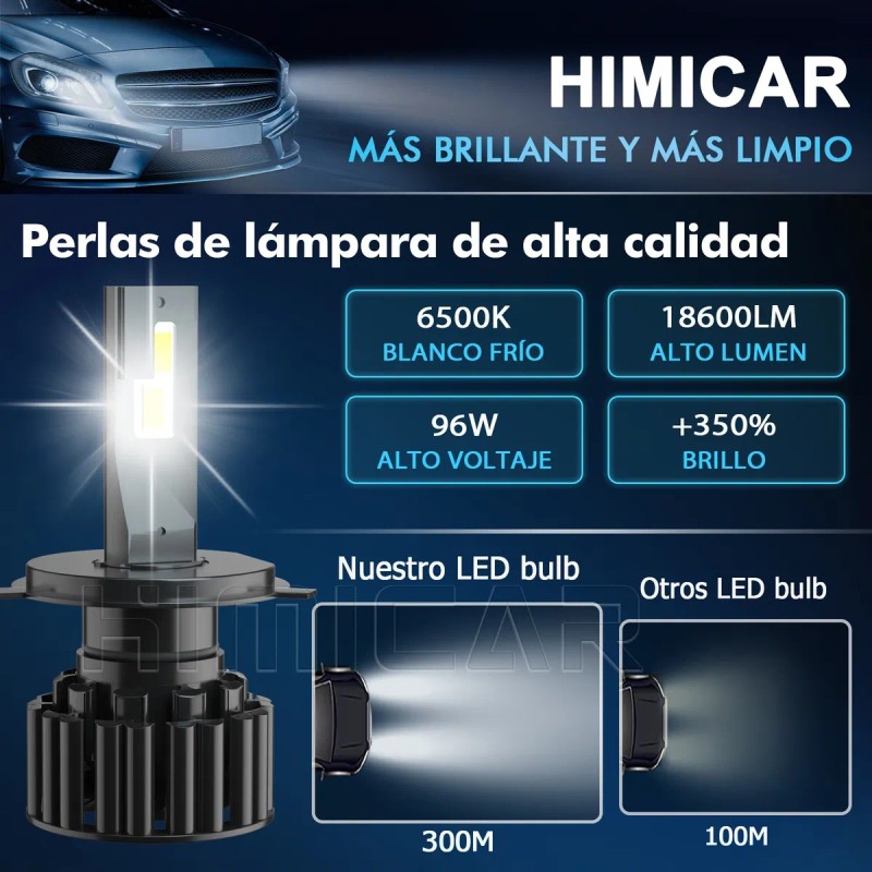 Kit De Faros Auto Led H4 9005 9006 H7 H11