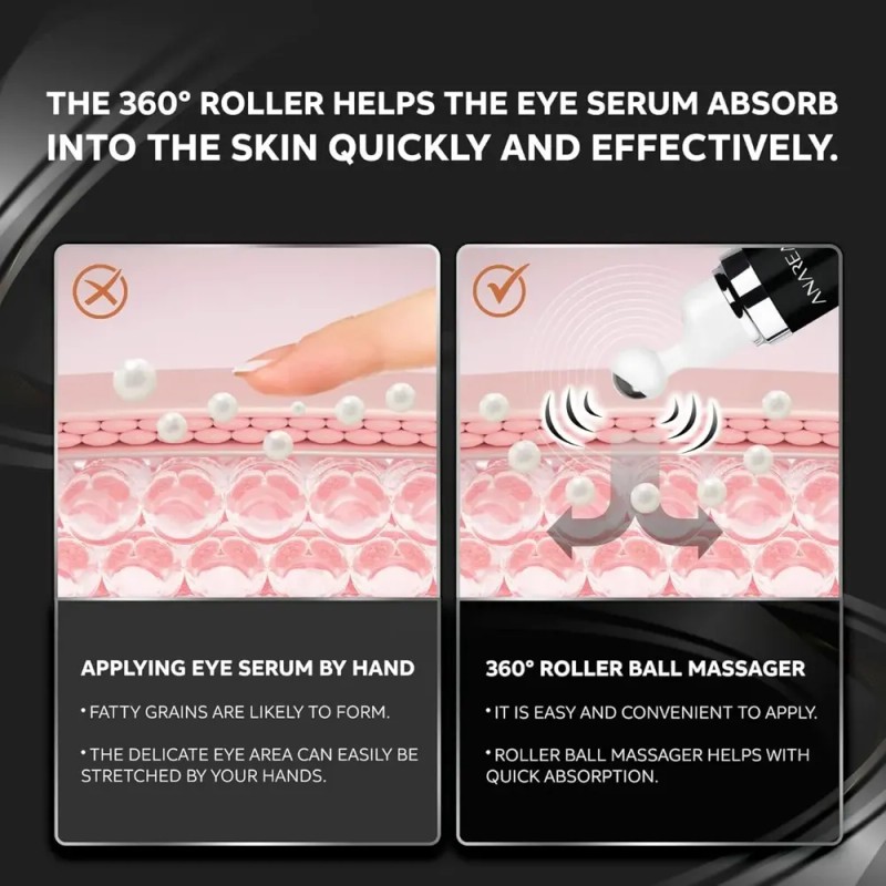 Crema Ojos Hombre Ojeras Inflamación Cafeína Roll-on