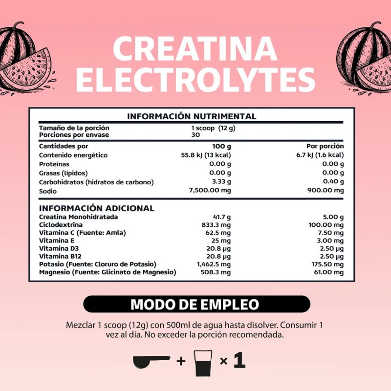 Creatina Monohidratada en Polvo con Electrolitos y Ciclodextrina | Pre
