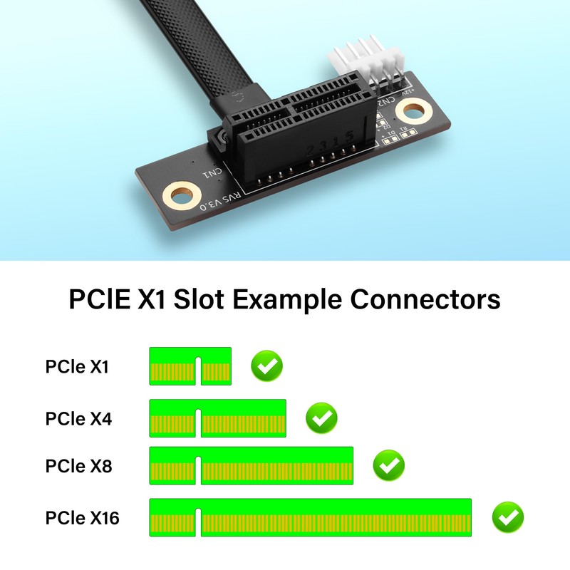 SinLoon M.2 NGFF Key A+E to PCIe X1 Extender Cable