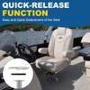 Manumarine 7" x 7" Quick Release Removable Boat Seat Bracket