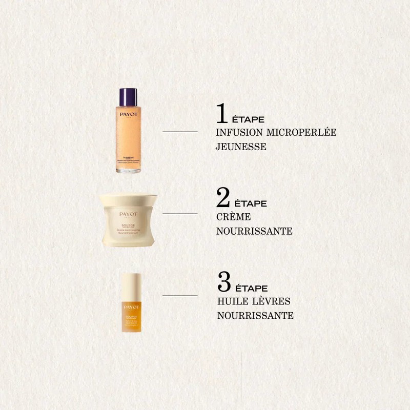 PAYOT SOURCE NUTRITION Nourishing Lip Oil 5ml