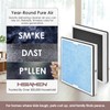 HSIAMEN 550 HEPA & Activated Carbon Filter Replacement Set Compatible