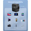 LENCENT Universal Travel Adapter Worldwide Travel Plug with 1 USB