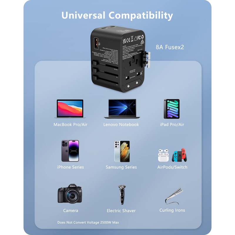 LENCENT Universal Travel Adapter Worldwide Travel Plug with 1 USB